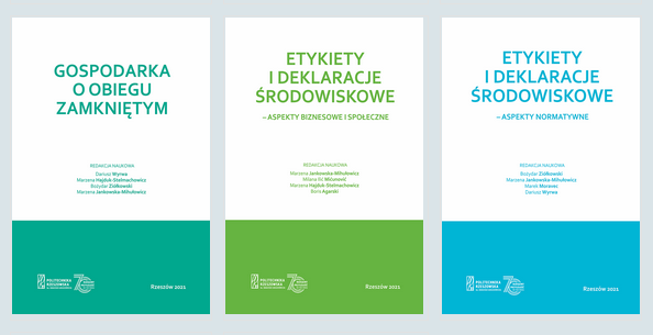 The photo shows the covers of three post-conference monographs from the Ecolabelling project.